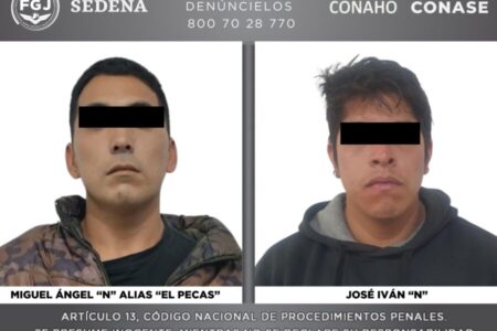 ANÁLISIS