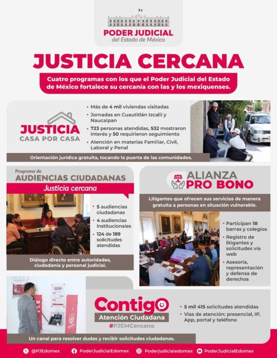 Justicia Cercana